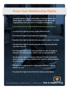 Relationship Rights